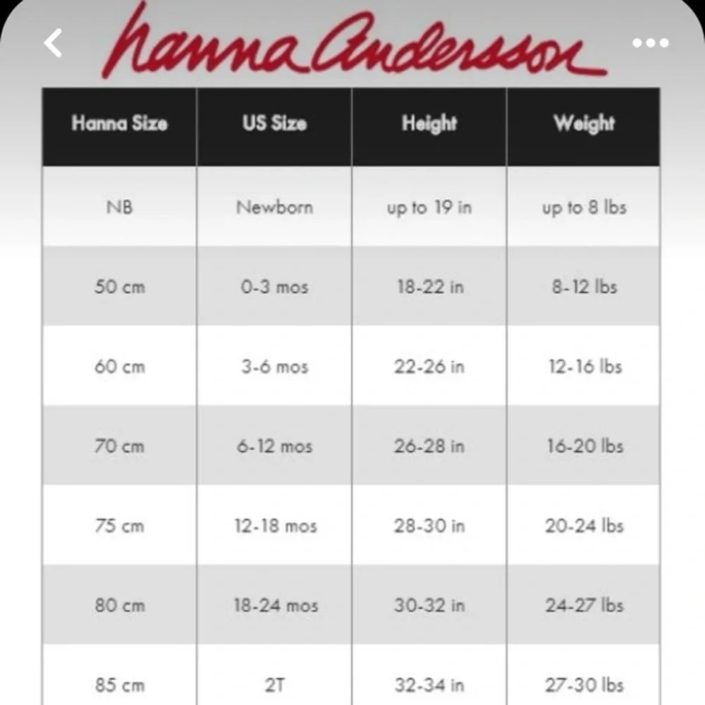 Hanna Andersson Girls Shirt Bundle Size 18-24‎ Months (80 cm)